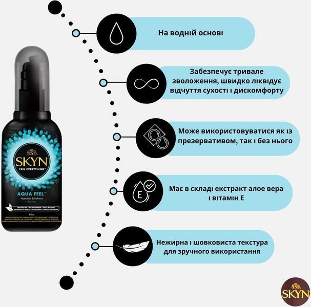 Лубрикант SKYN Aqua Feel на водній основі, 80 мл. 2318129051 фото